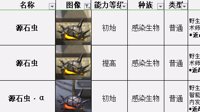 争夺世界的公正 《明日方舟》整合运动图鉴