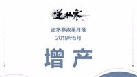 逆水寒交5月改革答卷 玩家：亡羊补牢为时未晚