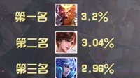 《王者荣耀》S16英雄推荐