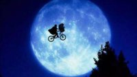 骑自行车到月球需要多长时间？24小时不停仅需267天