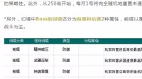 《无尽大冒险》刺客秘境攻略