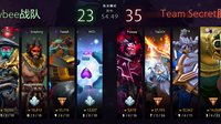 2019DOTA2国际邀请赛小组赛首日