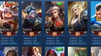 《王者荣耀》鲁班七号上分技巧