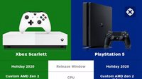 IGN对比Xbox Scarlett和PS5参数 你pick哪款？