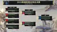 半决赛LPL巅峰内战 涅槃重生FPX能否再创佳绩