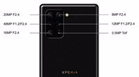 索尼超高端旗舰Xperia 0曝光：后置6摄+骁龙865