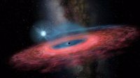 中国科学家发现最大恒星级黑洞：质量远超理论上限