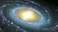 350万年前银河系中心发生大爆炸 由中心黑洞引发