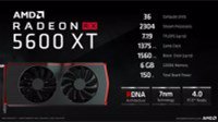 AMD总结RX 5000系显卡优势：性能价格都比友商好