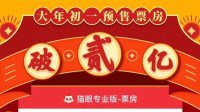 《唐人街探案3》等7部春节档预售火爆 预购总票房已破2亿