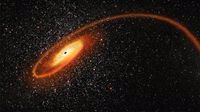 黑洞演化缺失环节 哈勃发现中等质量黑洞存在有力证据