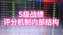 《战意》S级战绩评分机制内部结构分析详解