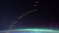 NASA宇航员抓拍马斯克的星链卫星：犹如一串小星星