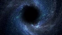 科学家发现距离地球最近的黑洞：藏身“三体”中 