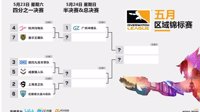 亚洲锦标赛分组对战图出炉 广州冲锋位列头号种子