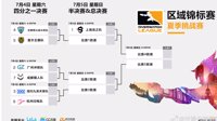 OWL夏季挑战赛对阵图出炉 上海龙四战全胜居首位