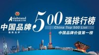 2020中国品牌500强揭晓：华为腾讯阿里排名前三