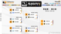 OWL2020赛季总决赛四强诞生 上海龙晋级