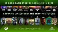 Xbox游戏工作室今年成绩瞩目 游戏游玩时长16亿小时