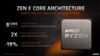 七彩虹500系列主板现已支持AMD锐龙5000CPU