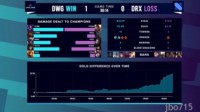 S10战报：DWG零封DRX 顺利晋级四强 DRX遗憾退场