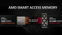 微星发布适用于AMD 500系列主板的BETA BIOS