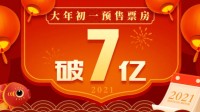 2021大年初一预售票房破7亿 将创单日预售影史纪录