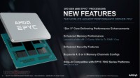 AMD官宣第三代EPYC处理器：64核Zen3 最多领先117%