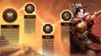 一代枭姬 《三国志战略版》孙尚香武将攻略
