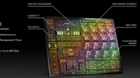 NVIDIA发布新一代网络加速器芯片：速度达400Gbps