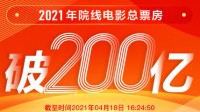 中国2021年总票房突破200亿元 总观影人次达4.75亿