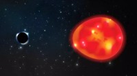 天文学家可能发现离地球最近的黑洞 距地1500光年