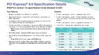 PCIe 6.0即将通过测试：256GB/s带宽 或将年底发布