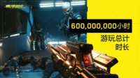 7万年！《赛博朋克2077》全球玩家游戏时长公布：6亿小时