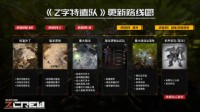 独立俯视角射击游戏《Z字特遣队》更新路线图曝光