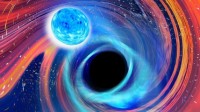 天文学家探测到黑洞吞噬恒星：像吃豆人一样