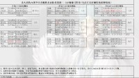 《三国志战略版》S8共存配将思路汇总
