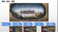 《三国志战略版》S9虎牢关玩法前瞻