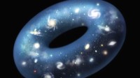 宇宙可能像个空心甜甜圈？天文学家的一个有趣猜想