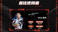 QBZ03成赛场最高击杀枪械 EVEN展现个人超强能力