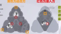 《零号任务》前哨探员独家心得公开——追击篇
