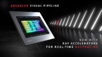 AMD老显卡喜迎光追：RX 470/480系列已成功运行