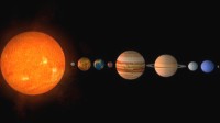 太阳系行星都在同一平面上旋转？原因来自原行星盘
