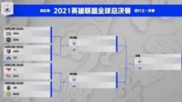 JBO英雄联盟内战无法避免！无奈但也属于好签