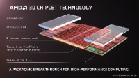 要来了：AMD锐龙5000 XT/锐龙6000处理器大曝光