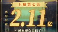 《扬名立万》票房破2亿大关！连续7天斩获单日冠军