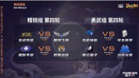 NeXT《梦幻西游》电脑版三界之星邀请赛斩获连胜
