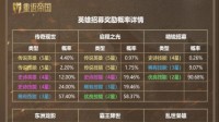 《重返帝国》英雄招募奖励概率与宝库商品刷新概率一览