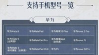 《重返帝国》12.27征服测准入机型一览