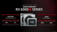 AMD发布6000系列笔记本显卡新品：超薄/旗舰都有了